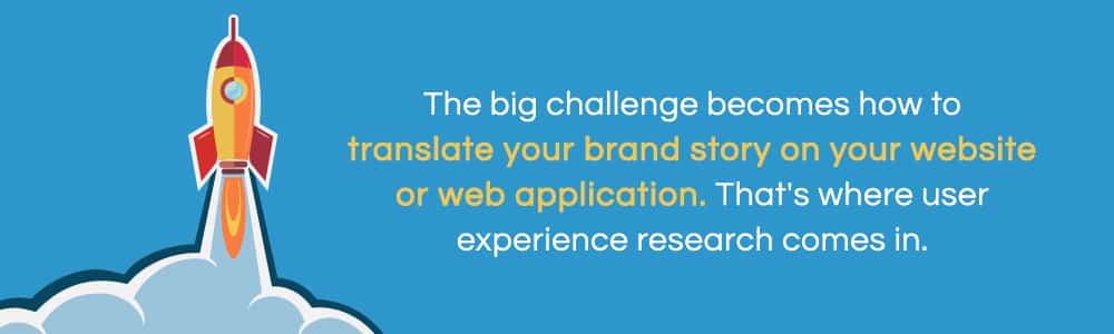 UX research for brands